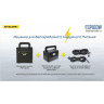 Водонепроницаемая солнечная панель NITECORE FSP100W 100W 20703
